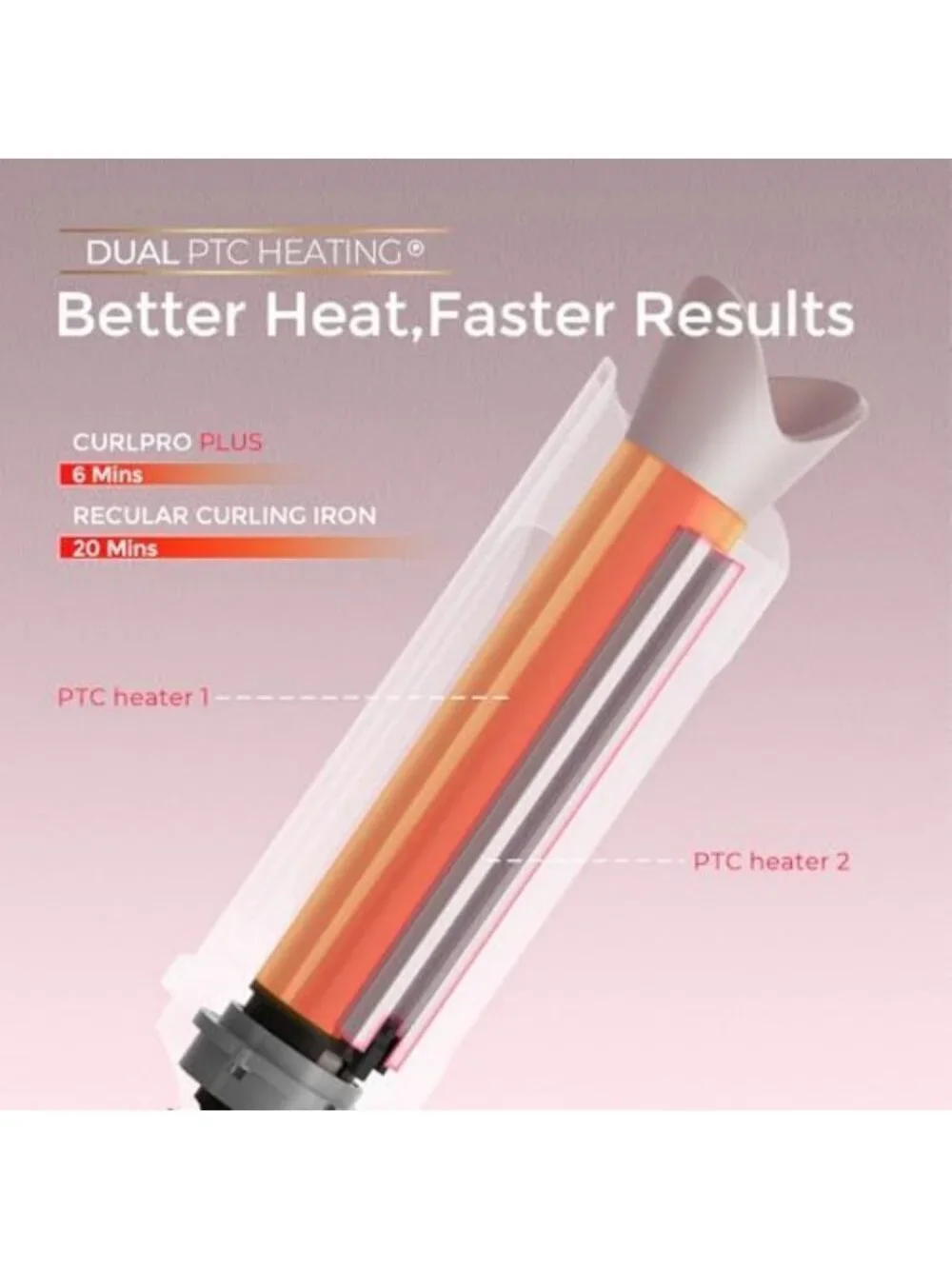 Automatic Rotating Curling Iron - Long Barrel Ceramic Curler for Women